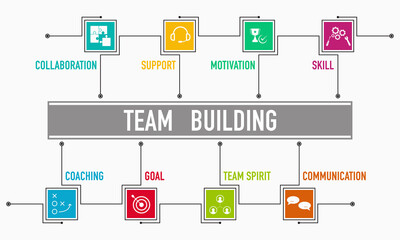 Team building business infographic design with icons and text