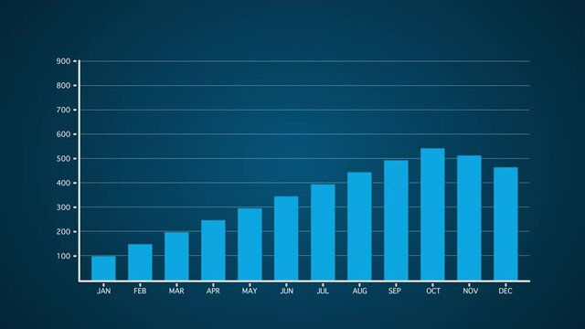 Bar Chart Background Images – Browse 186,644 Stock Photos, Vectors, and ...