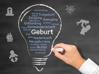 Geburt