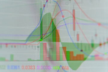Obraz premium Fundamental and technical analysis for professional technical trading as concept. Digital graph of financial instruments with some indicators including of MACD. EMA and the volume analysis.
