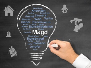 Magd