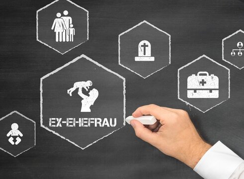 Ex-Ehefrau