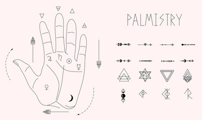 Indian palmistry. Hand with lines of energy and planets signs for personal horoscope.Jyotisha or Hindu astrology poster. Vedic symbols, arrows,infinity triangle. Pseudo science and fortune telling.