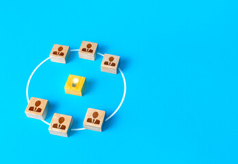 People form a working group around an idea or task. Cooperation teamwork. Bringing people together and focusing resources to achieve a goal. Innovation, collective fresh ideas. Followers