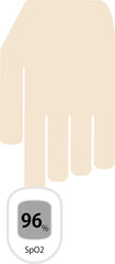 パルスオキシメーパルスオキシメーター 使用イメージター 使用イメージ（軽症値）