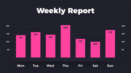 Neumorphic Chart. Weekly report. 7 days. Vector Infographic graph. Presentation diagram dark template. 