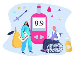 Doctor Giving Consultation to Diabetes Mellitus and Measuring Sugar with Meter Strip.Control Blood Glucose Level.Insulin Production.Diabetic Blood Glucose Level Test.Flat Vector Illustration