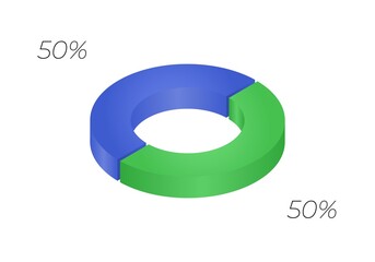 3d donut  chart infographic. Concept with two options. 50 percent.