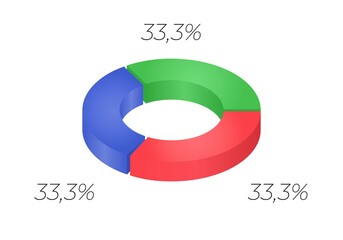 3d donut  chart infographic. Concept with three options. 33 percent.