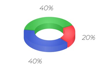 3d donut  chart infographic. Concept with three options. 40 and 20 percent.