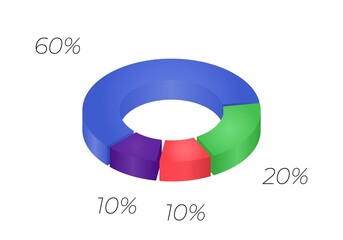 3d donut  chart infographic. Concept with four options. 60, 20, 10 percent.