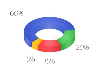 3d donut chart infographic. Concept with four options. 60, 20, 15, 5 percent.