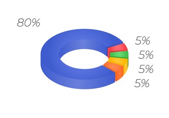 3d donut  chart infographic. Concept with five  options. 80, 5 percent.