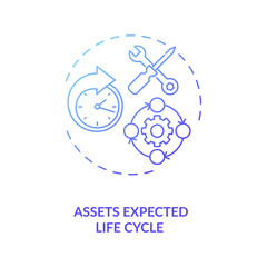 Assets expected life cycle concept icon. Assets inventory element idea thin line illustration. Lifecycle management. Optimizing profit process. Vector isolated outline RGB color drawing