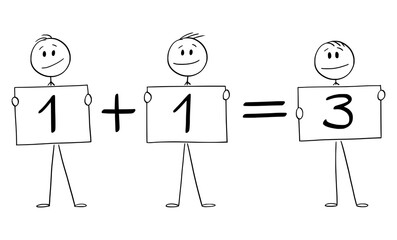 Vector cartoon stick figure illustration of three businessmen or men holding one plus one equals to three signs. business concept or profit and teamwork.