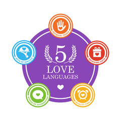 The Love Languages. Pentagram chart. Isolated Vector Illustration