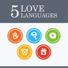 The Five Love Languages. flat color design. Vector Illustration