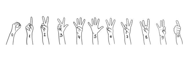 American sign language lettering love. ASL illustration. Perfect for sublimation printing on t shirt, mug, dish towel, for poster, card web design and more