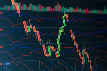 Technical price graph and indicator, red and green candlestick chart on blue theme screen, market...