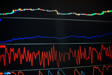 Technical price graph and indicator, red and green candlestick chart on blue theme screen, market...