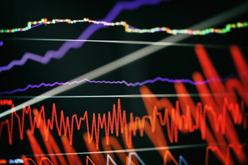 Technical price graph and indicator, red and green candlestick chart on blue theme screen, market...