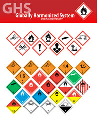 Globally Harmonized System - Original pictogram 