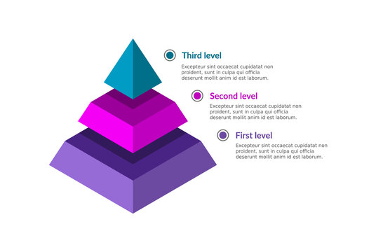 Pyramid infographic 3D. Abstract business triangle graph. Three levels diagram. Isometric flow chart presentation with numbered steps. Annotated color identifiers on the right. Vector illustration 