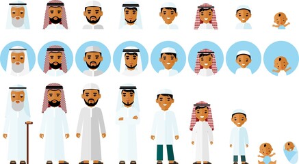 Stages of development muslim people - infancy, childhood, youth, maturity, old age.All age group of arab male. Generations arabian man. 
Set of age group arabic avatars man in colorful style.
