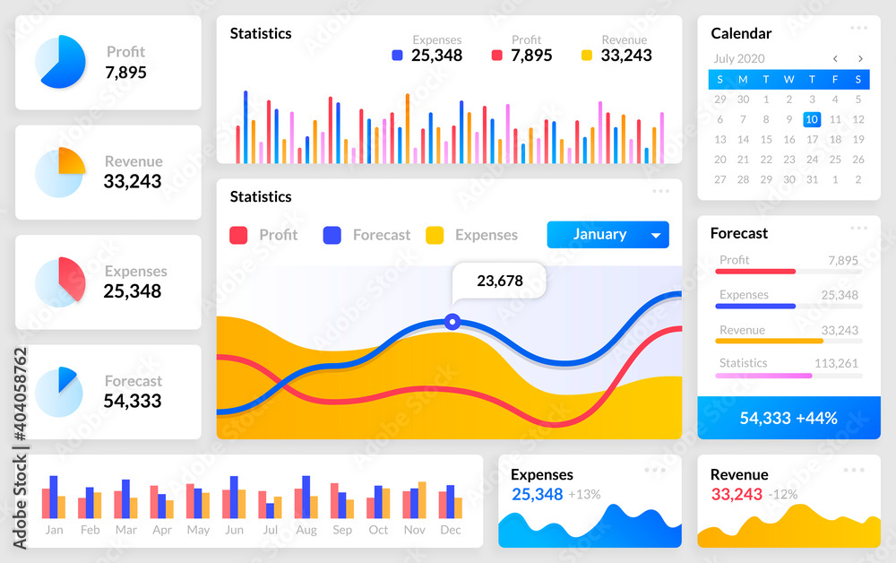 Poster Dashboard mockup. Website template with infographics. Isolated diagrams and interface buttons. Statistical and analytical information visualization kit. Colorful data presentation, vector flat set