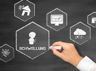 Schwellung