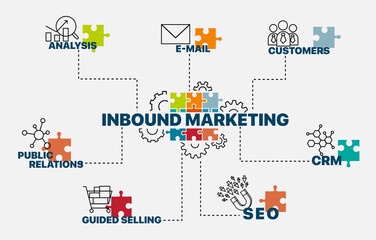 Inbound marketing concept. Infographics. Chart with keywords and icons. Strategic Inbound marketing vector illustration.