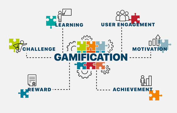 Gamification concept. Infographics. Chart with keywords and icons. Vector illustration.