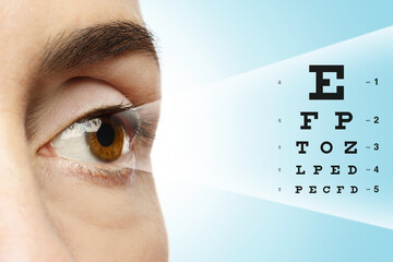 Closeup of female eye and chart for sight test