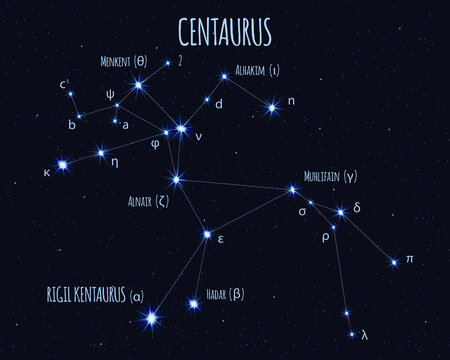 Centaurus (The Centaur) constellation, vector illustration with the names of basic stars against the starry sky