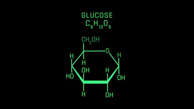 Glucose Molecular Structure Symbol Neon Animation on black background