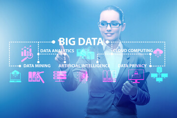 Big data concept with businesswoman pressing virtual button