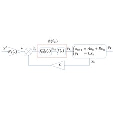 Wiener control system in block diagram