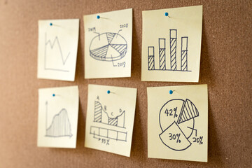 Different business graph charts on yellow sticky notes for business planning review or marketing research analysis