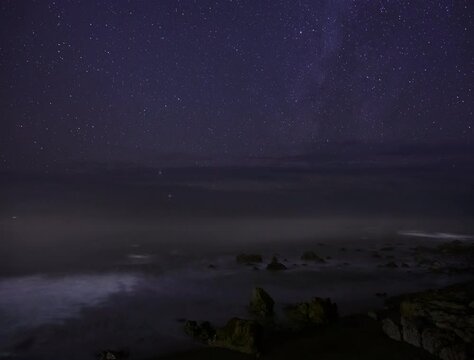 Milky way time lapse at Pacific ocean