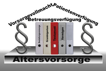 Vorsorge im Alter