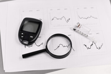 Concept for analyzing blood sugar level with magnifying glass over glucose sugar diagrams of person with diabetes with syringe, vial and glucose meter device