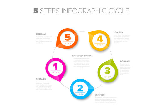 5 Steps Cycle Infographic
