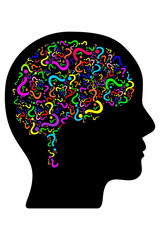 Many colorful question marks inside the brain, isolated white background and flat vector