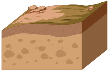 Layers of soil isolated on white background