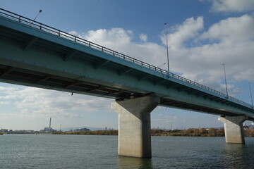 淀川と橋