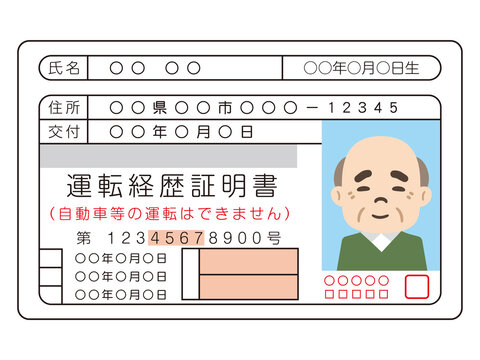 運転経歴証明書 の画像 74 件の Stock 写真 ベクターおよびビデオ Adobe Stock