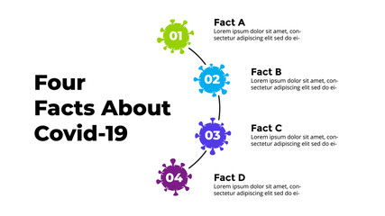 Covid-19 Vector Infographic. Circle diagram four steps. Coronavirus presentation slide template. 2019-ncov medical healthcare design. 