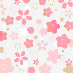 桜・梅のパターン素材