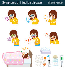 Symptoms of infection disease - Toddler girl