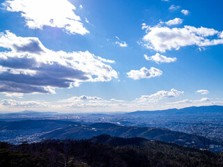 大文字山からの京都の風景